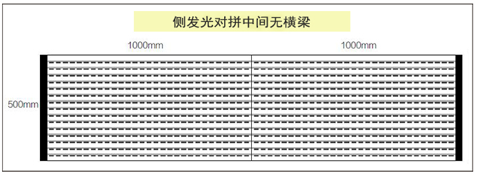 透明屏应该选择侧发光还是正发光？