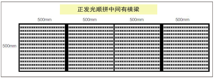 透明屏应该选择侧发光还是正发光？