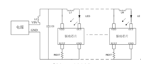 倾囊相授：LED显示屏振荡问题研究