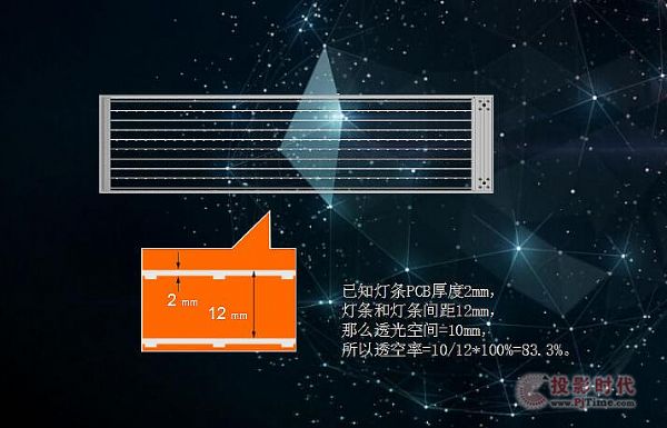 透明屏通透率计算